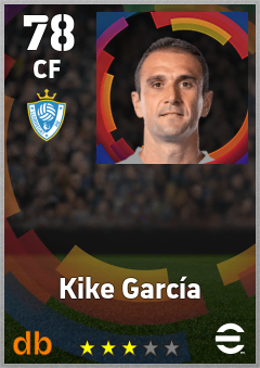Kike García — CF, OVR 78, MAX 78