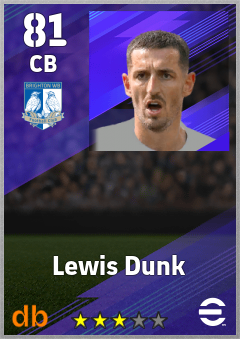 Lewis Dunk eFootball player card