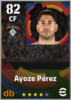 Ayoze Pérez — CF, OVR 82, MAX 82