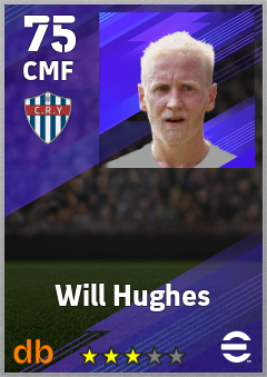 Will Hughes eFootball player card