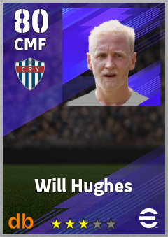 Will Hughes — CMF, OVR 80, MAX 80