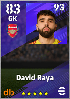 David Raya eFootball player card