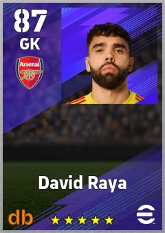 David Raya — GK, OVR 87, MAX 93