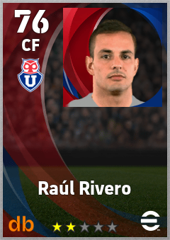 Raúl Rivero — CF, OVR 76, MAX 76