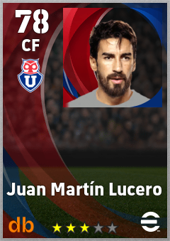 Juan Martín Lucero — CF, OVR 78, MAX 78