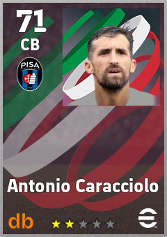 Antonio Caracciolo — CB, OVR 71, MAX 71
