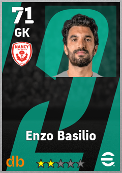 Enzo Basilio — GK, OVR 71, MAX 71