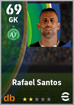 Rafael Santos — GK, OVR 69, MAX 69