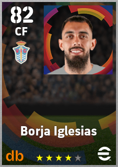 Borja Iglesias — CF, OVR 82, MAX 82