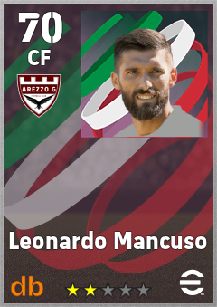 Leonardo Mancuso — CF, OVR 70, MAX 70