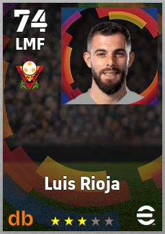 Luis Rioja eFootball player card