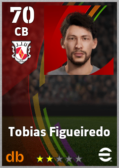 Tobias Figueiredo eFootball player card