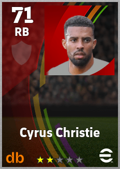 Cyrus Christie — RB, OVR 71, MAX 71