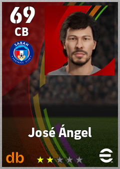José Ángel — CB, OVR 69, MAX 69
