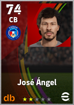 José Ángel — CB, OVR 74, MAX 74