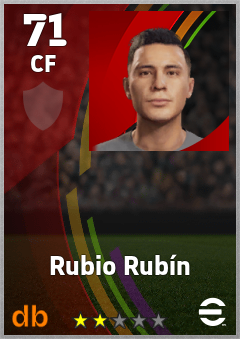 Rubio Rubín eFootball player card