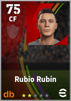 Rubio Rubín eFootball player card