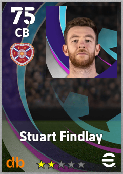 Stuart Findlay — CB, OVR 75, MAX 75