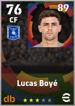 Lucas Boyé eFootball player card