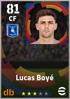 Lucas Boyé — CF, OVR 81, MAX 89