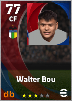 Walter Bou — CF, OVR 77, MAX 77