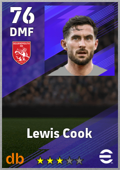 Lewis Cook eFootball player card