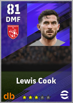 Lewis Cook — DMF, OVR 81, MAX 81