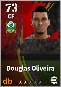 Douglas Oliveira — CF, OVR 73, MAX 73