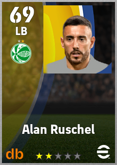 Alan Ruschel eFootball player card