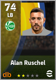 Alan Ruschel — LB, OVR 74, MAX 74