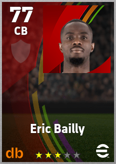 Eric Bailly eFootball player card