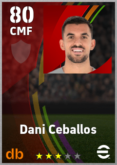 Dani Ceballos eFootball player card