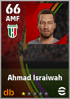 Ahmad Israiwah — AMF, OVR 66, MAX 66