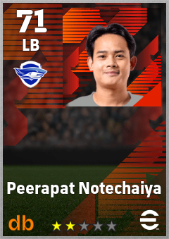 Peerapat Notechaiya eFootball player card