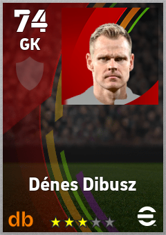 Dénes Dibusz eFootball player card