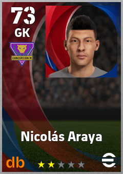 Nicolás Araya — GK, OVR 73, MAX 73