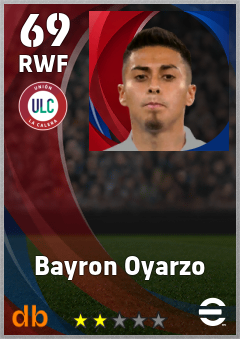 Bayron Oyarzo — RWF, OVR 69, MAX 69