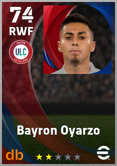 Bayron Oyarzo eFootball player card
