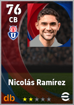 Nicolás Ramírez — CB, OVR 76, MAX 76