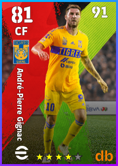 André-Pierre Gignac eFootball player card