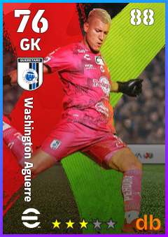 Washington Aguerre — GK, OVR 76, MAX 88