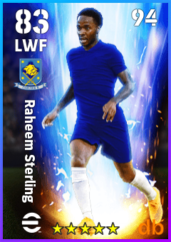 Raheem Sterling — LWF, OVR 83, MAX 94