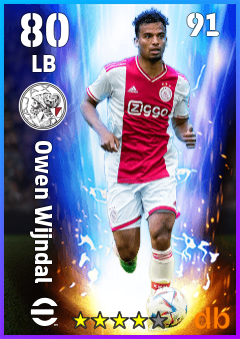 Owen Wijndal — LB, OVR 80, MAX 91