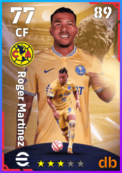 Roger Martínez — CF, OVR 77, MAX 89