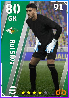 Rui Silva eFootball player card