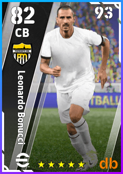 Leonardo Bonucci — CB, OVR 82, MAX 93