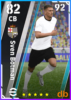 Sven Botman — CB, OVR 82, MAX 92