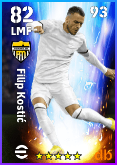 Filip Kostić eFootball player card