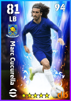 Marc Cucurella — LB, OVR 81, MAX 94