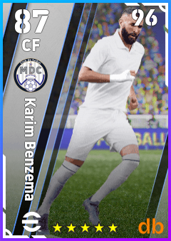 Karim Benzema — CF, OVR 87, MAX 96